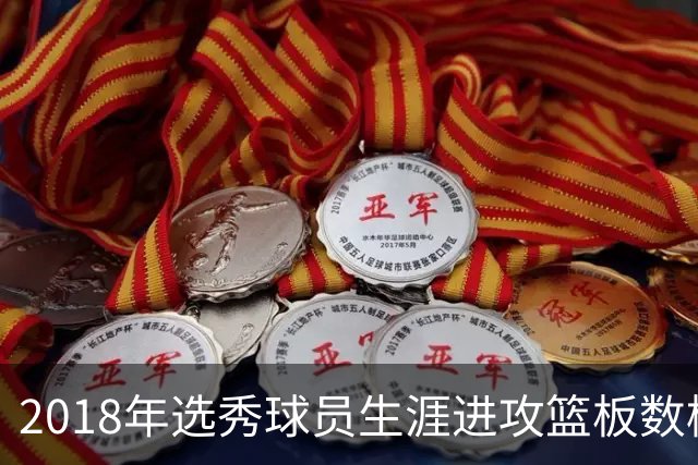 2018年选秀球员生涯进攻篮板数榜：米切罗第一 艾顿第二